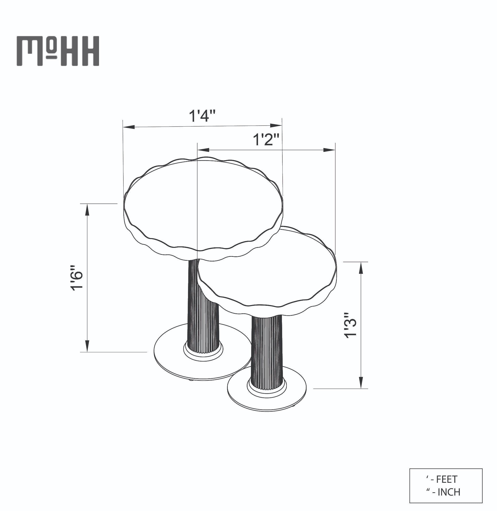Anglia Nesting Tables