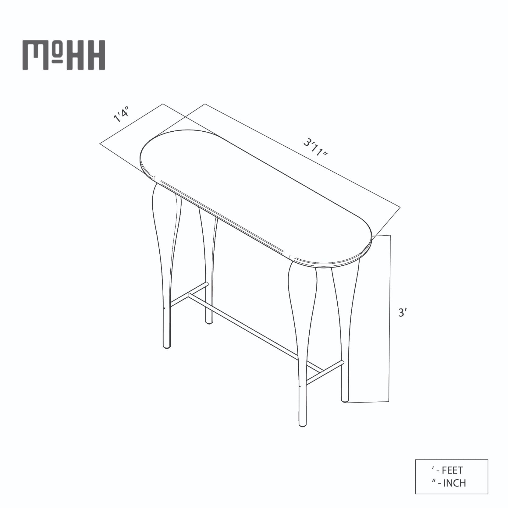 Aelle Console