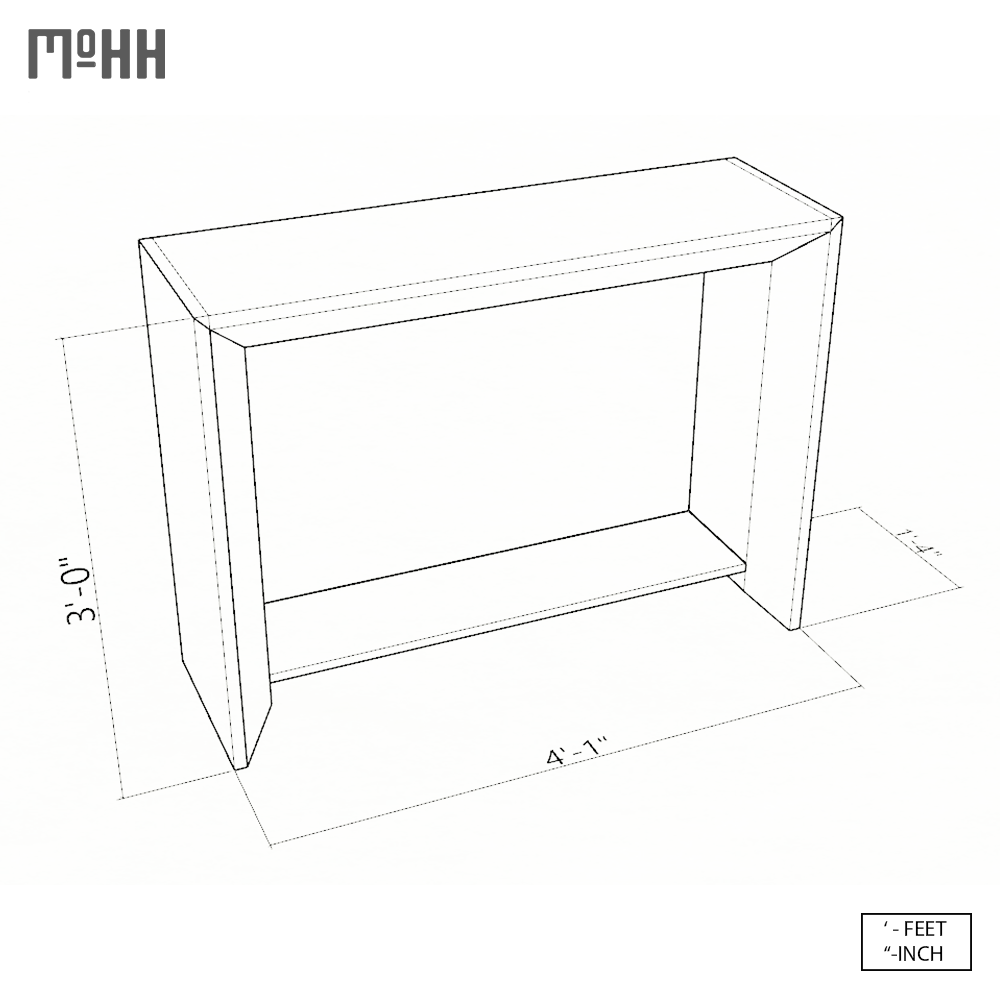 Block Console