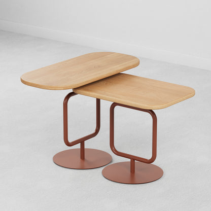 Loop Nesting Table 2