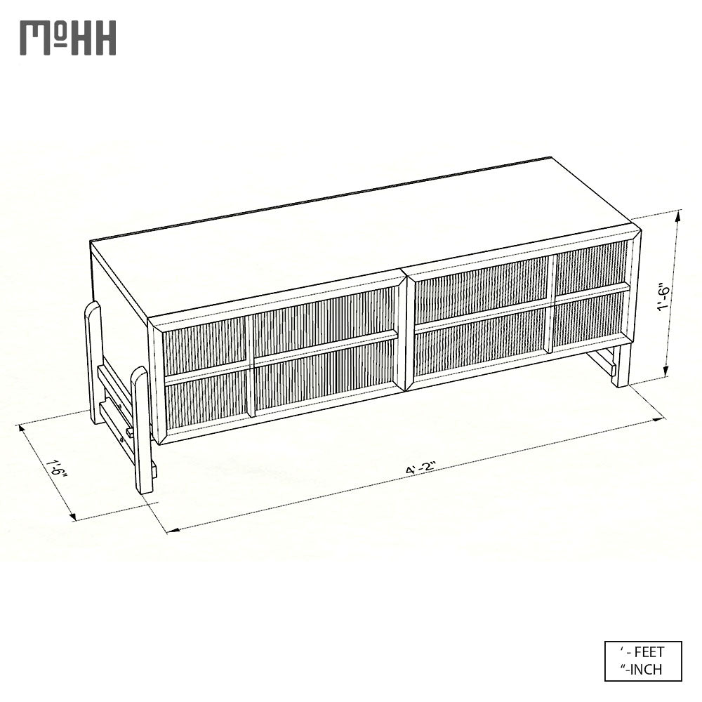 Shoja Media Unit